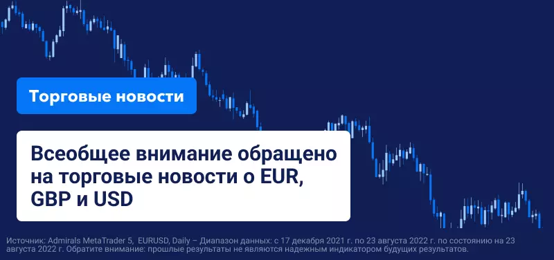 Всеобщее внимание обращено на торговые новости по EUR, GBP, USD. Золото и сырая нефть в период затишья