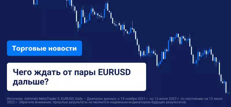 Чего ждать от пары EURUSD дальше?