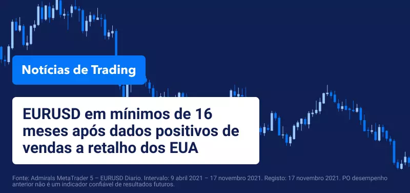 eurusd-novembro-2021