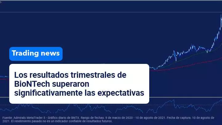 evolucion-BioNTech