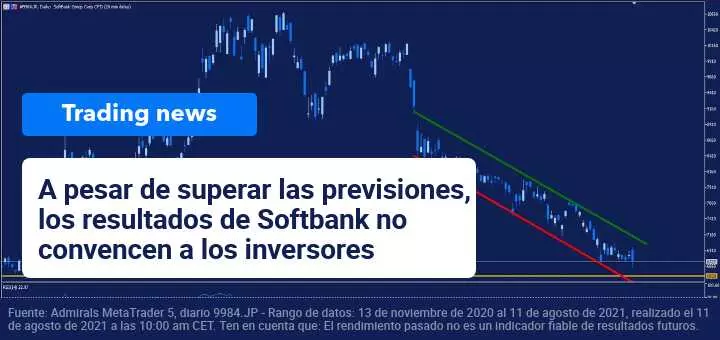evolucion-SoftBank