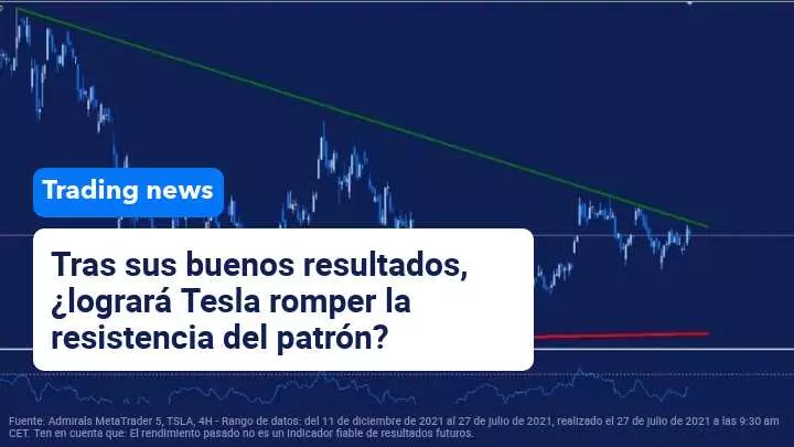 evolucion-Tesla