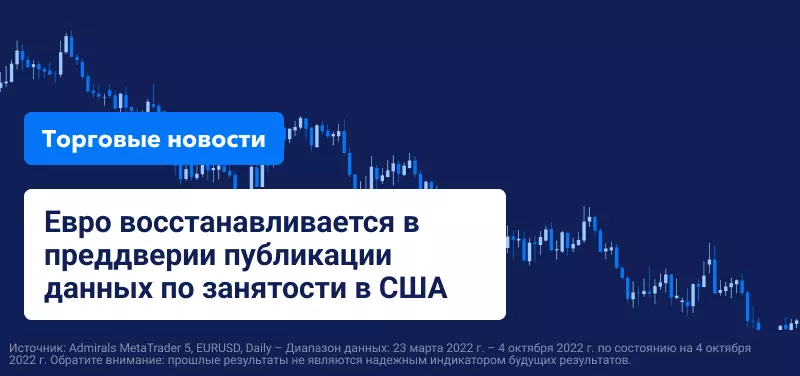 Евро восстанавливается в преддверии публикации данных по занятости в США