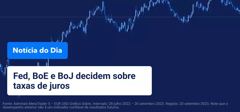 Fed, BoE e BoJ decidem sobre taxas de juro