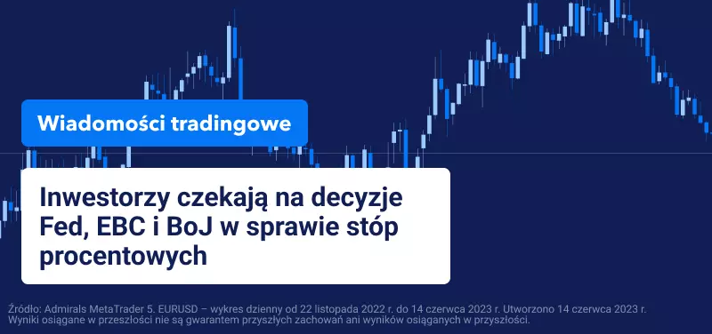 Fed, boj i ebc