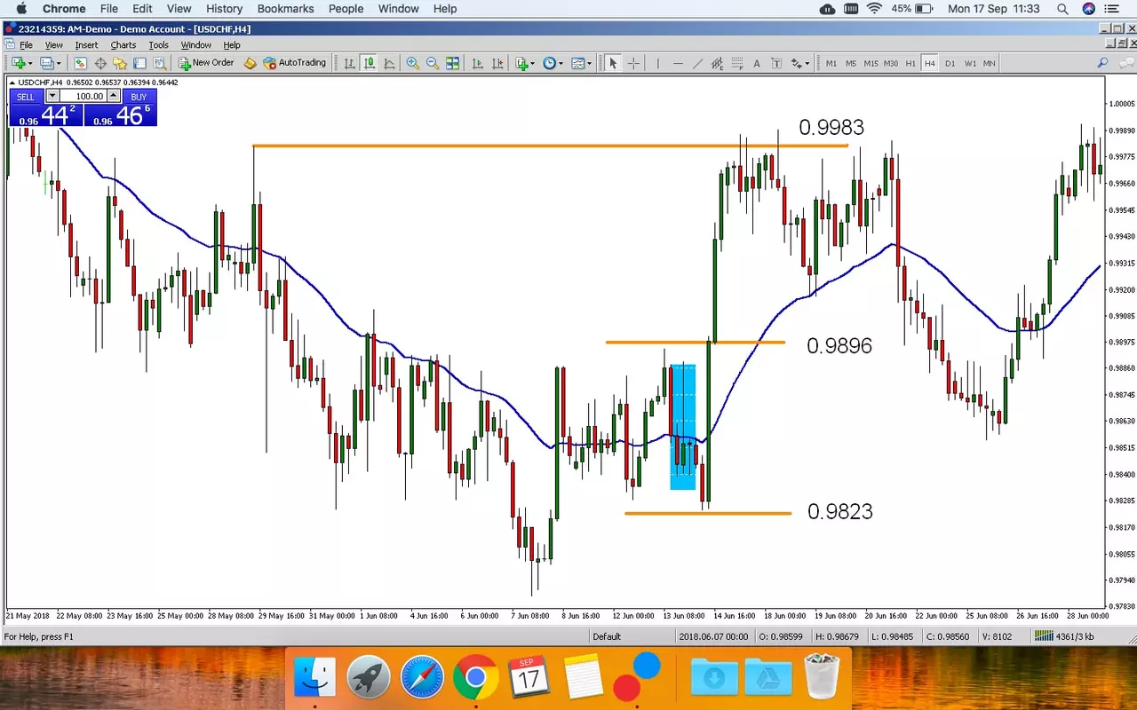 fed hausse des taux