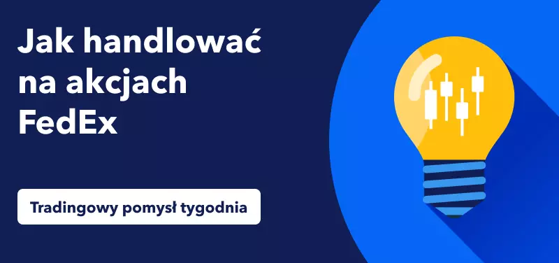 fedex giełda
