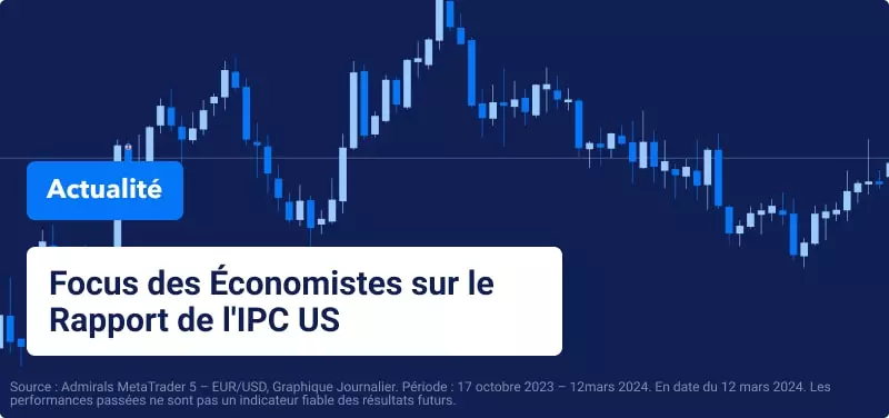 Graphique de prix sur un fond bleu avec titre de l'article