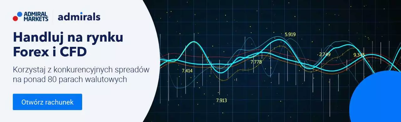 handel forex