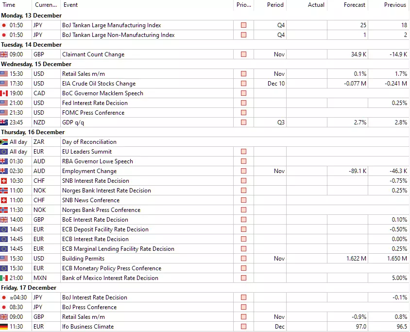 Forex Kalender Admirals