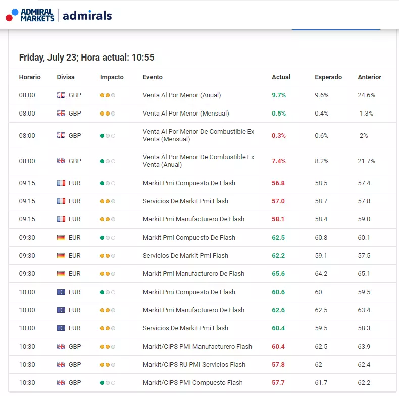 calendario_forex
