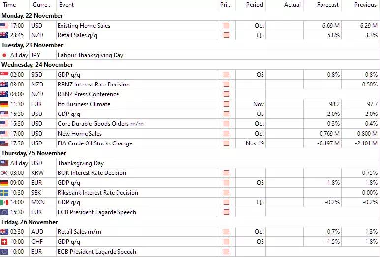 Forex Kalender Admirals