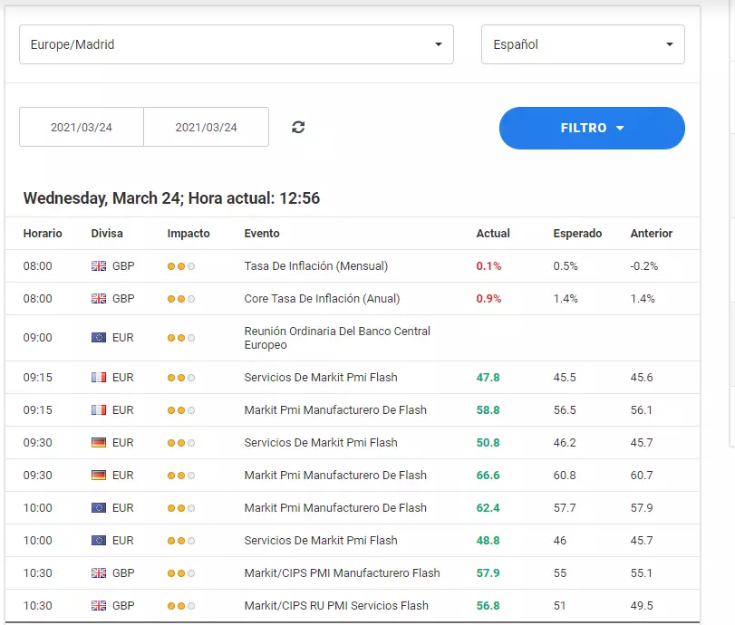 forex naptar admirals