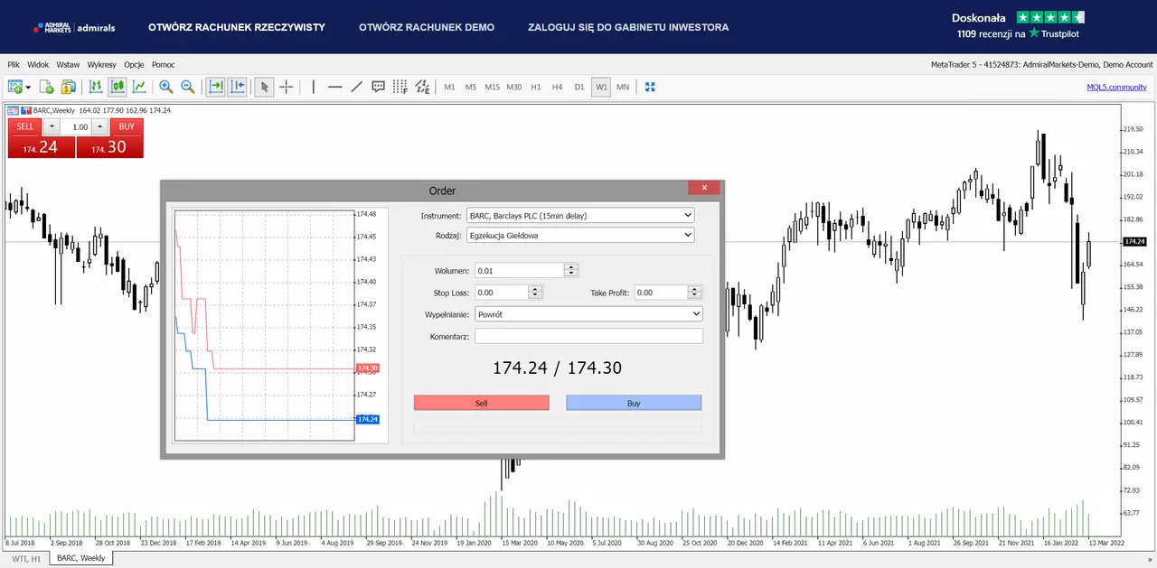 kurs barclays