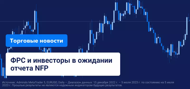ФРС и инвесторы в ожидании отчета NFP