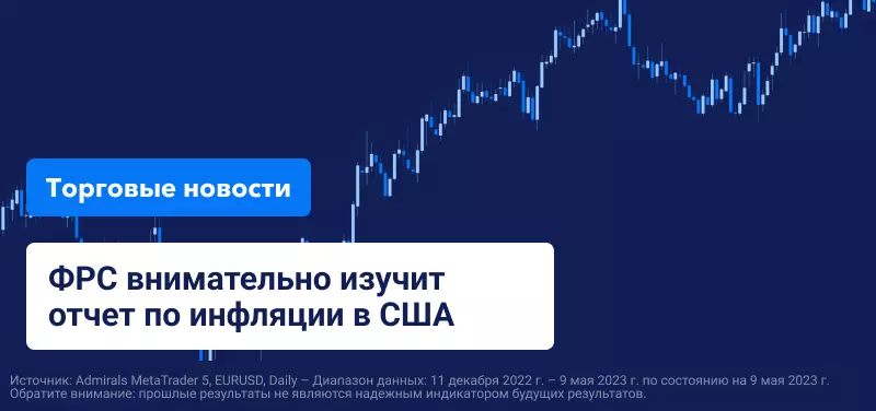 ФРС внимательно изучит отчет по инфляции в США