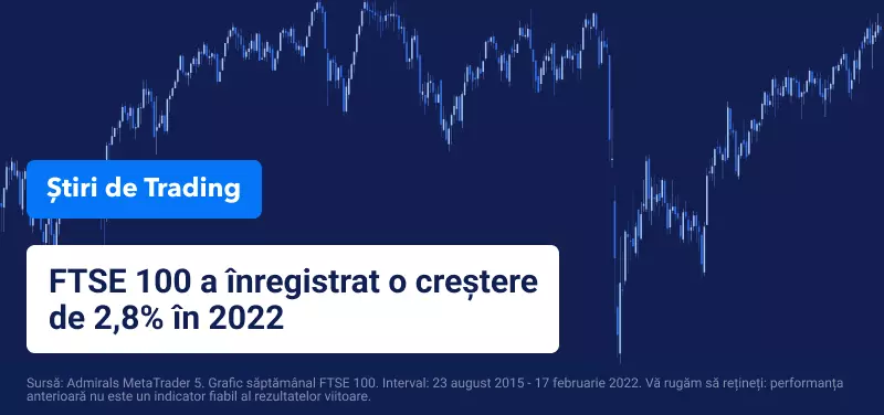 ftse 100
