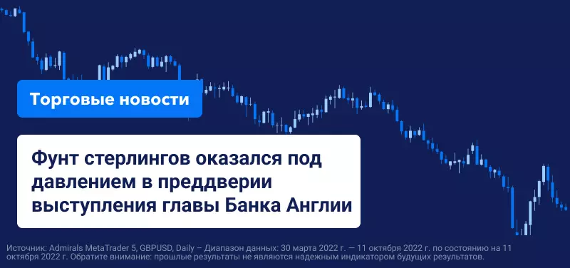 Фунт стерлингов оказался под давлением в преддверии выступления главы Банка Англии