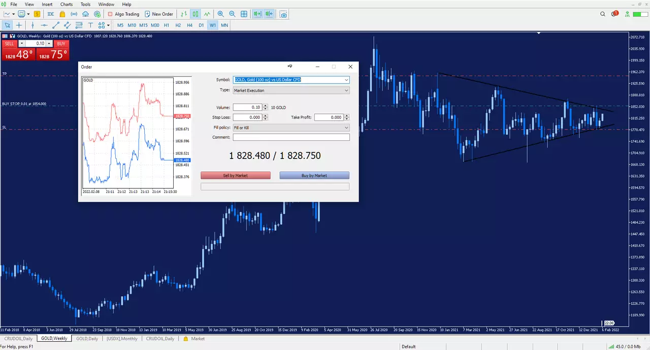 Gold Order