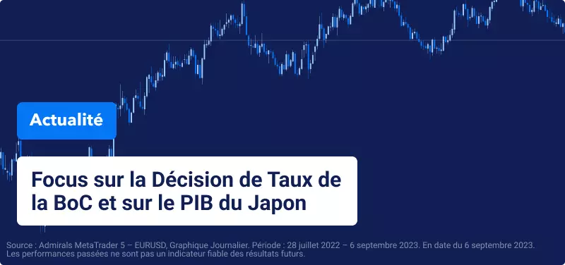 Focus sur la Décision de Taux de la BoC et sur le PIB du Japon