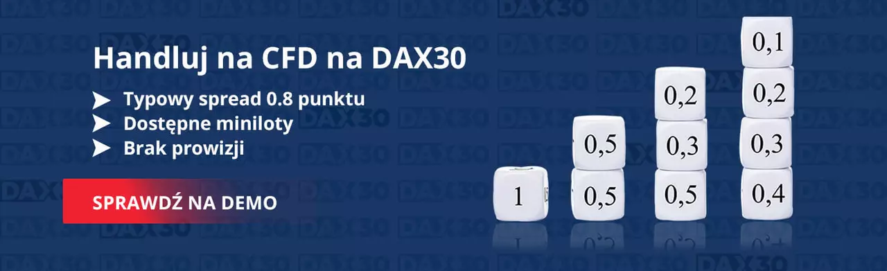 handel na DAX30
