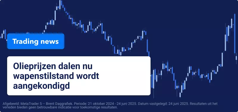 Blauwe achtergrond met handelsgrafiek voor kandelaars en het opschrift: "Olieprijzen dalen nu wapenstilstand wordt aangekondigd"