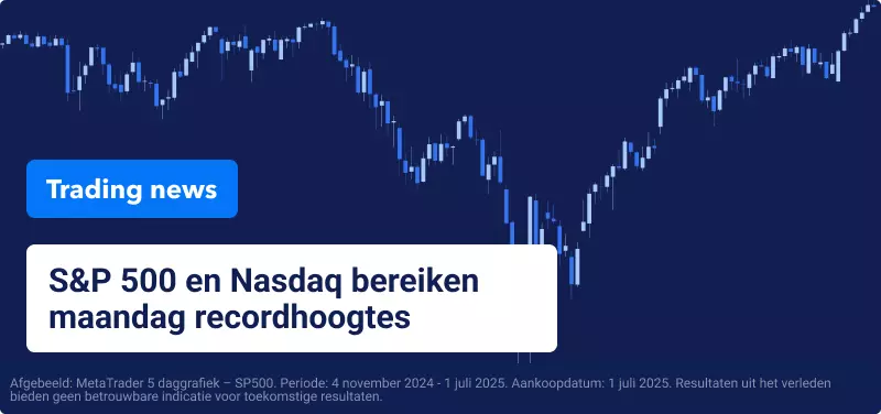 Blauwe achtergrond met een candlestick-handelsgrafiek en de tekst: "S&P 500 en Nasdaq bereiken maandag recordhoogtes".