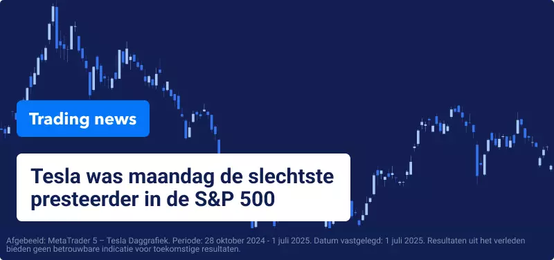 Blauwe achtergrond met een candlestick-handelsgrafiek en de tekst: "Tesla was maandag de slechtste presteerder in de S&P 500". 