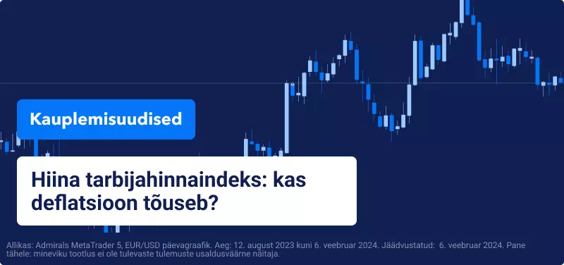 hiina tarbijahinnaindeks jaanuar 2024