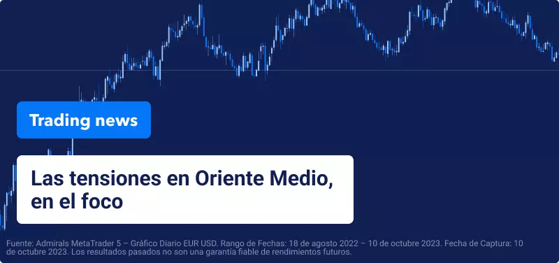 Los mercados siguen de cerca las tensiones en Oriente Medio