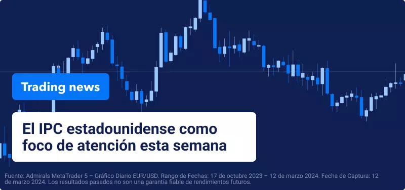 El IPC de Estados Unidos, en el foco