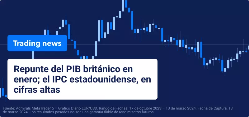 El PIB británico aumenta en enero; la inflación del IPC estadounidense se mantiene en niveles elevados