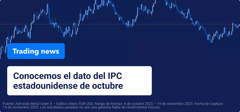 El IPC estadounidense, en el foco