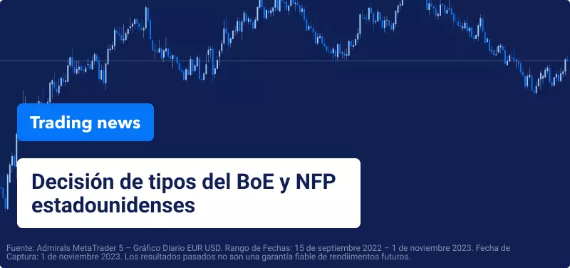 Los mercados, pendientes de la decisión de tipos del BoE y las nóminas no agrícolas de EE. UU.