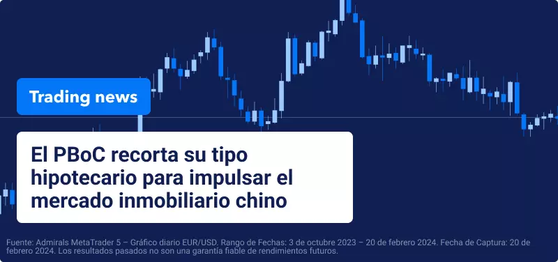 El PBoC recorta el tipo hipotecario de referencia para impulsar el mercado inmobiliario chino