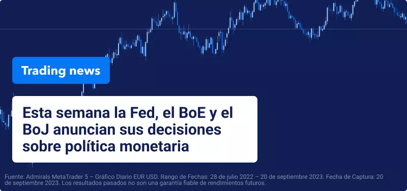 decisiones-tipos-fed-boe-boj