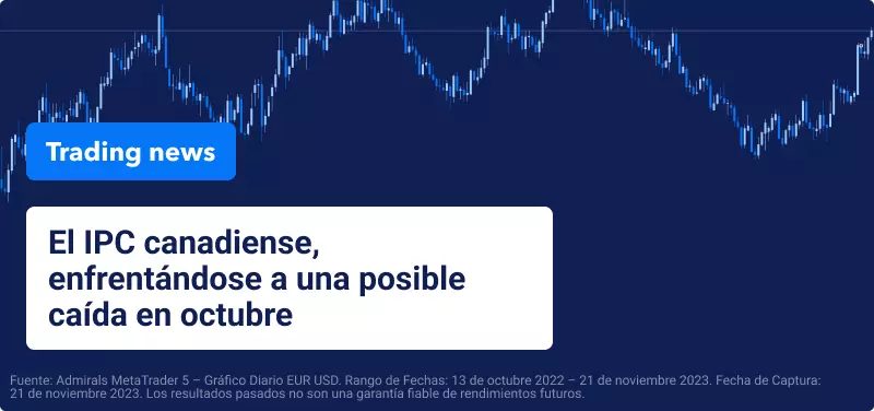 Posible descenso de la inflación canadiense en octubre