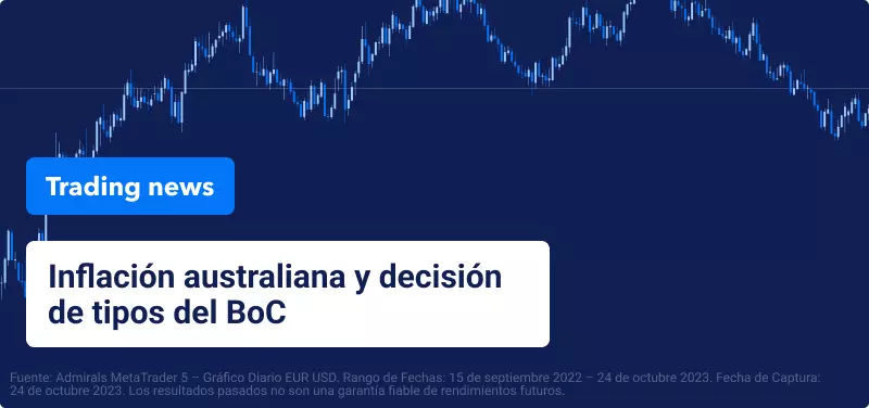 La inflación australiana y la decisión de tipos del BoC, en el foco