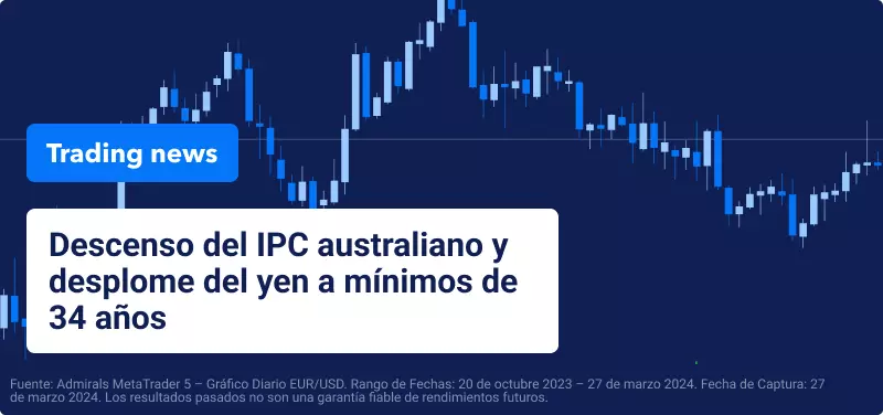 El IPC australiano se desploma; el yen llega a mínimos de 34 años