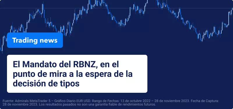 Decisión de tipos del RBNZ; su mandato, en tela de juicio