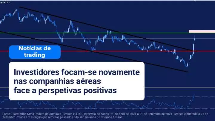 Hot news - 21 Setembro - Admirals