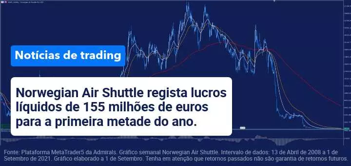 notícias 1 Setembro