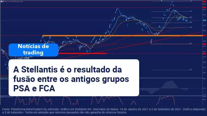 hot news 2 Setembro