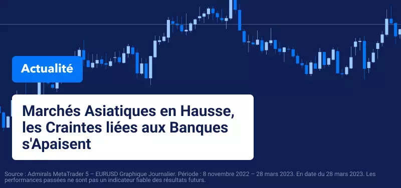 Marchés Asiatiques en Hausse, les Craintes liées aux Banques s'Apaisent