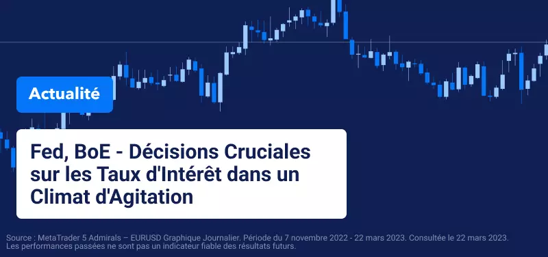 Fed, BoE - Décisions Cruciales sur les Taux d'Intérêt dans un Climat d'Agitation sur les Marchés