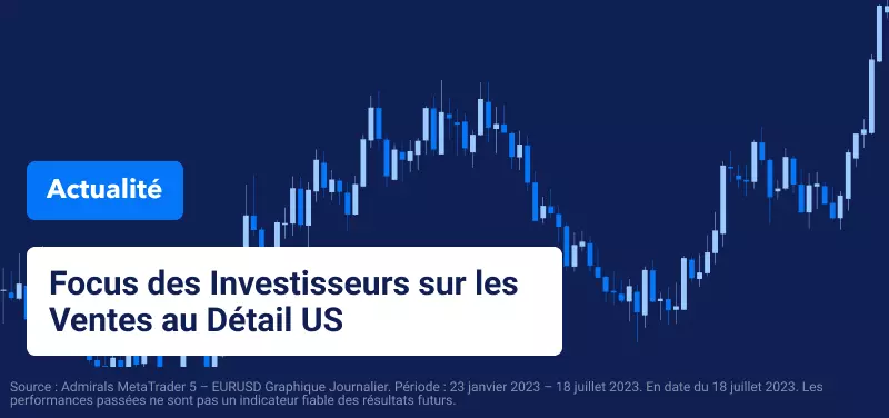 Focus des Investisseurs sur les Ventes au Détail US