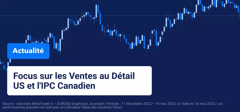 Focus sur les Ventes au Détail US et l'IPC Canadien