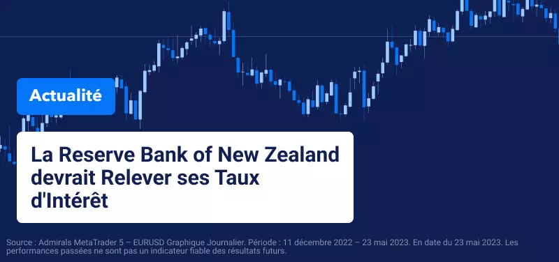 La Reserve Bank of New Zealand devrait Relever ses Taux d'Intérêt