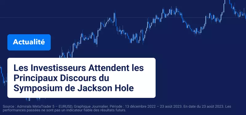 Les Investisseurs Attendent les Principaux Discours du Symposium de Jackson Hole