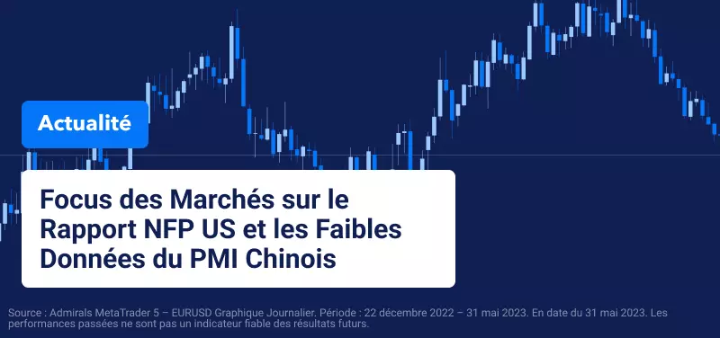 Focus des Marchés sur le Rapport NFP US et les Faibles Données du PMI Chinois
